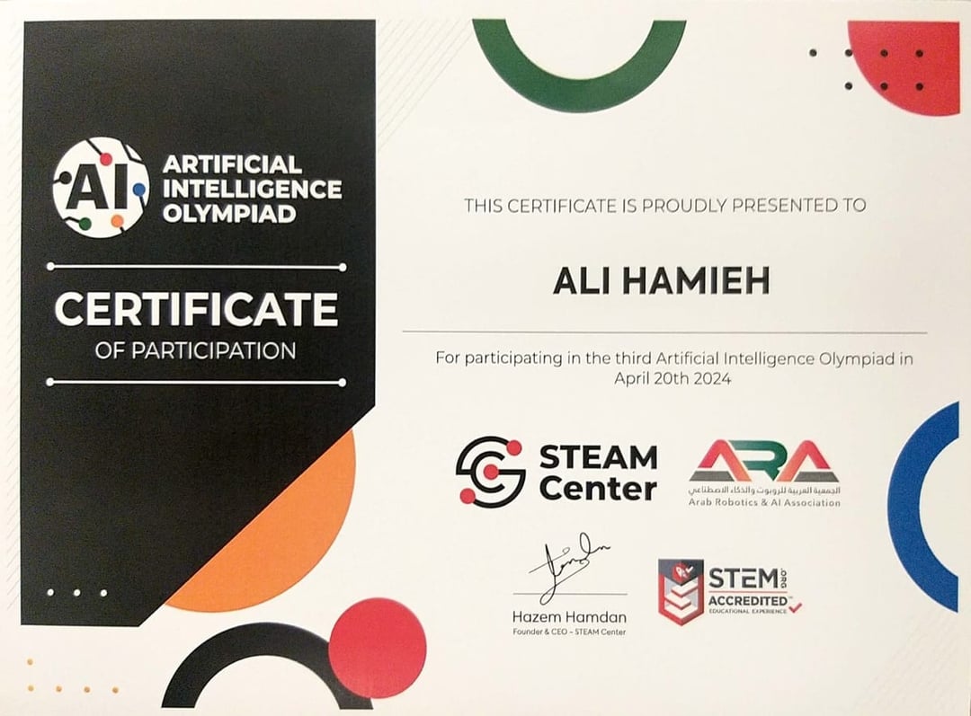 Olympiad participation